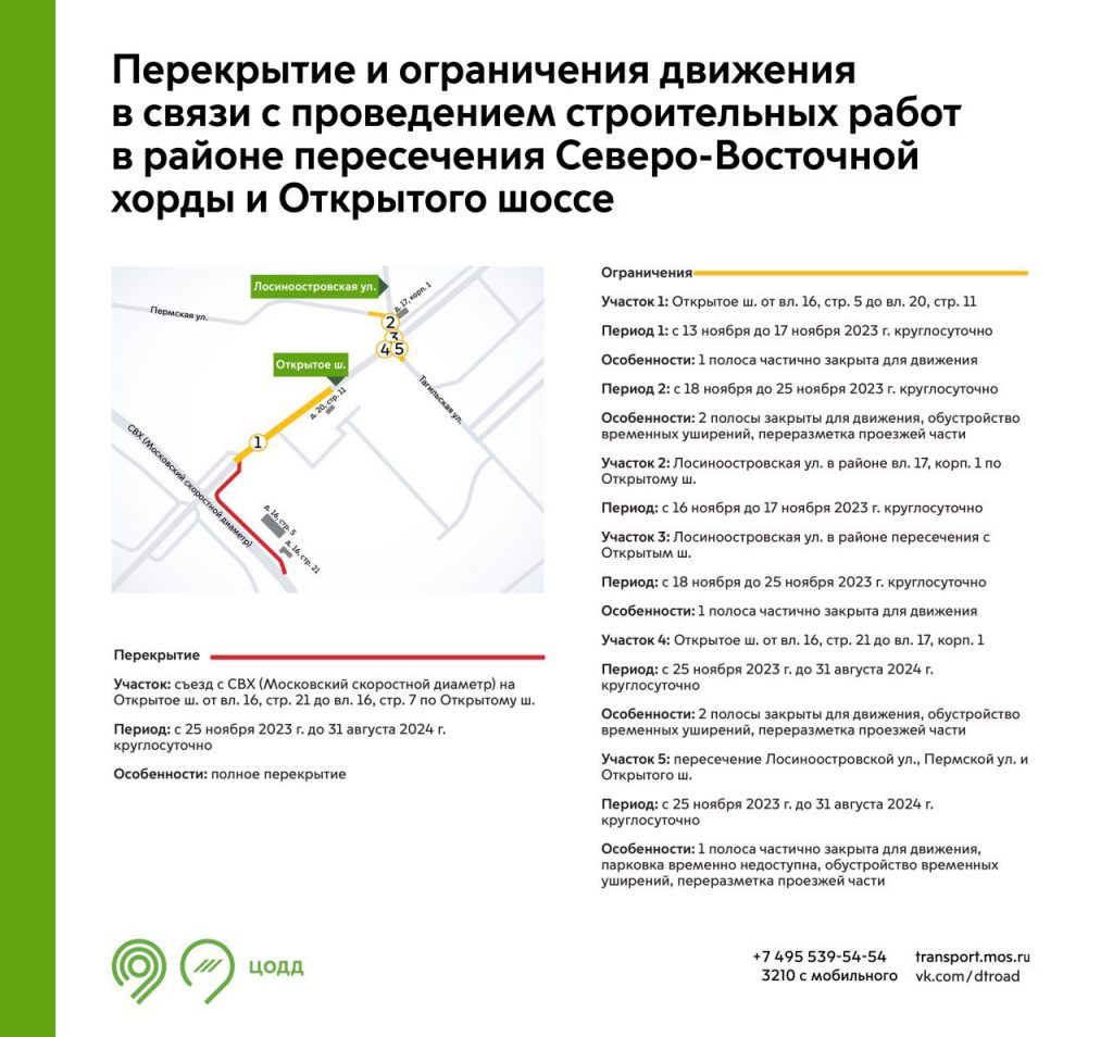 Съезд с СВХ на Открытое шоссе временно закроют с 25 ноября | Богородское